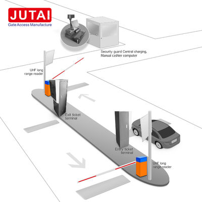 JUTAI Intelligent Parking Lot Ticketing System Entrance/Exit Parking Ticket Management System