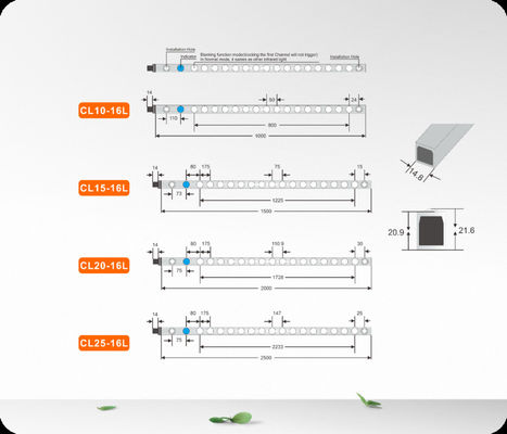 Safety Light Curtain For Industrial Overhead Doors With 30ms Response And IP67 Waterproof
