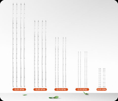 Safety Light Curtain For Industrial Overhead Doors With 30ms Response And IP67 Waterproof