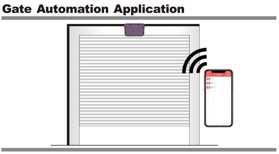 24GHz Microwave Motion Sensor Dual Relay