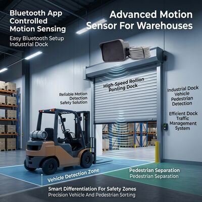 Bluetooth regulowany czujnik ruchu dla przemysłowych drzwi doków